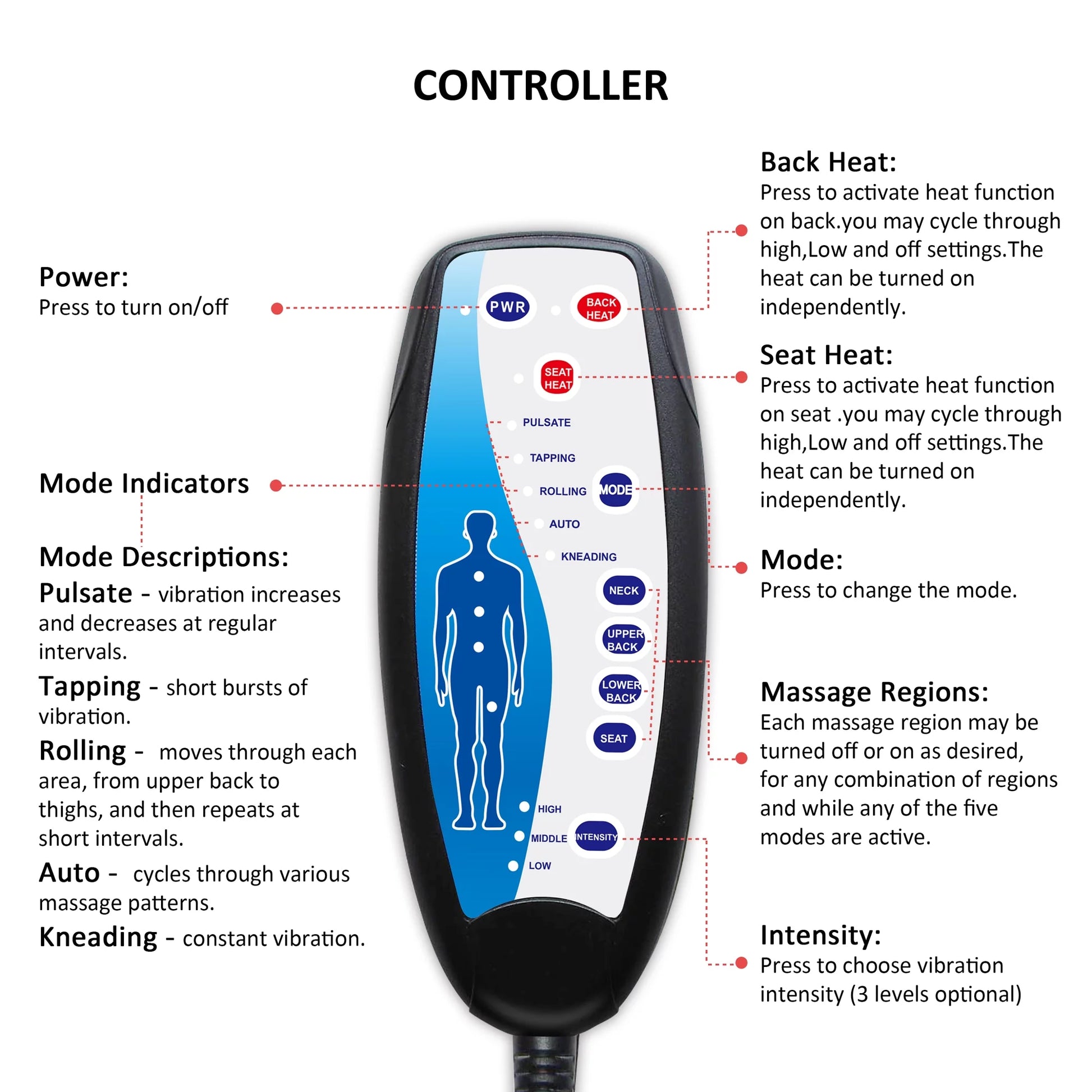 Motors Massage Seat Cushion with 3 Level Heating Pad, Back Massager Chair Pad, Father'S Day Gifts